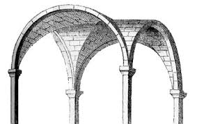 <p>Groin Vaults</p>