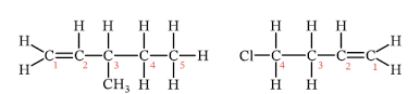 <p>Name these alkenes.</p>