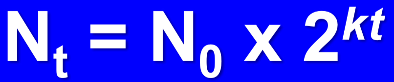 <ul><li><p>can calculate <mark data-color="blue" style="background-color: blue; color: inherit">no. of bacteria in a pop at a given time</mark> using that formula</p></li></ul><p></p><ul><li><p>where:</p><ul><li><p><mark data-color="blue" style="background-color: blue; color: inherit">Nt</mark> = the number of organisms at a time <em>t</em></p></li><li><p><mark data-color="blue" style="background-color: blue; color: inherit">N0</mark> = the number of organisms at time 0</p></li><li><p><em><mark data-color="blue" style="background-color: blue; color: inherit">k</mark></em> = the exponential growth rate constant</p></li><li><p><em><mark data-color="blue" style="background-color: blue; color: inherit">t</mark></em> = the time the colony has been growing</p></li></ul></li></ul>