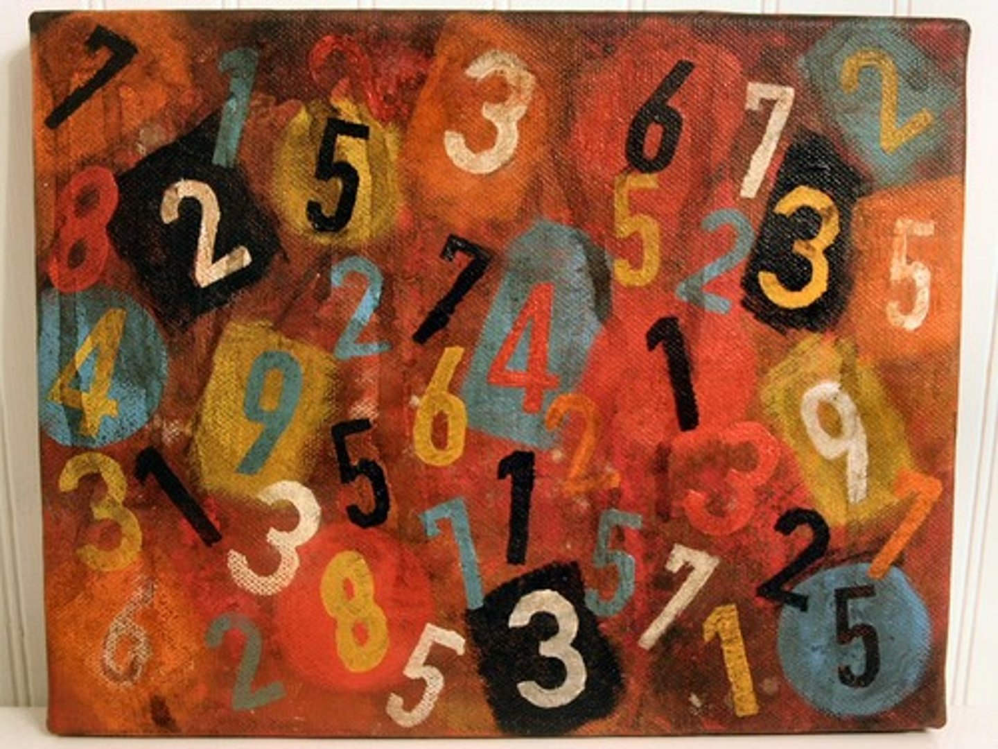 <p>Numbers</p>