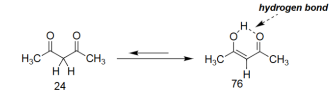 <ul><li><p>Enol content increases when an adjacent C=O stabilizes it (intramolecular H-bonding).</p></li><li><p>Enol is stabilized further through resonance.</p></li><li><p>Keto and enol forms interconvert reversibly.</p></li><li><p>Ratio depends on structural stabilization shown in the scheme.</p></li></ul><p></p>