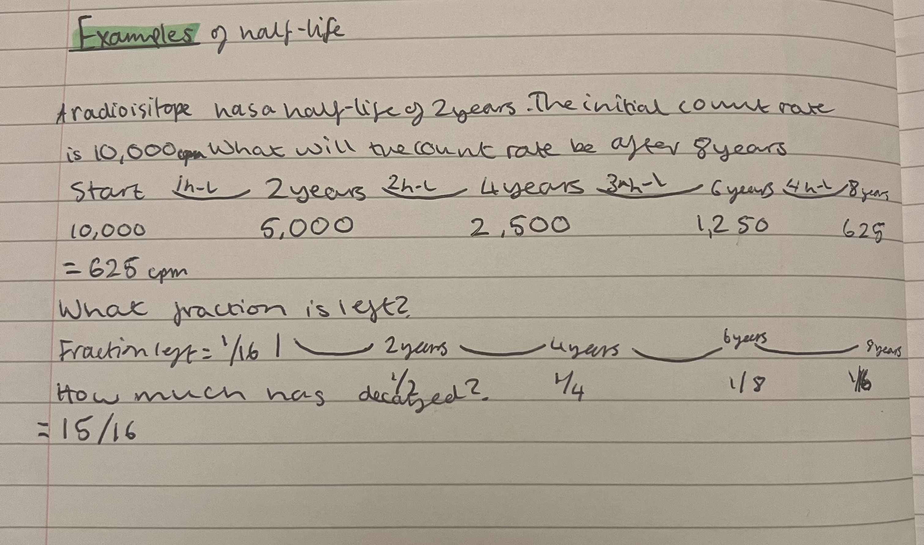 knowt flashcard image