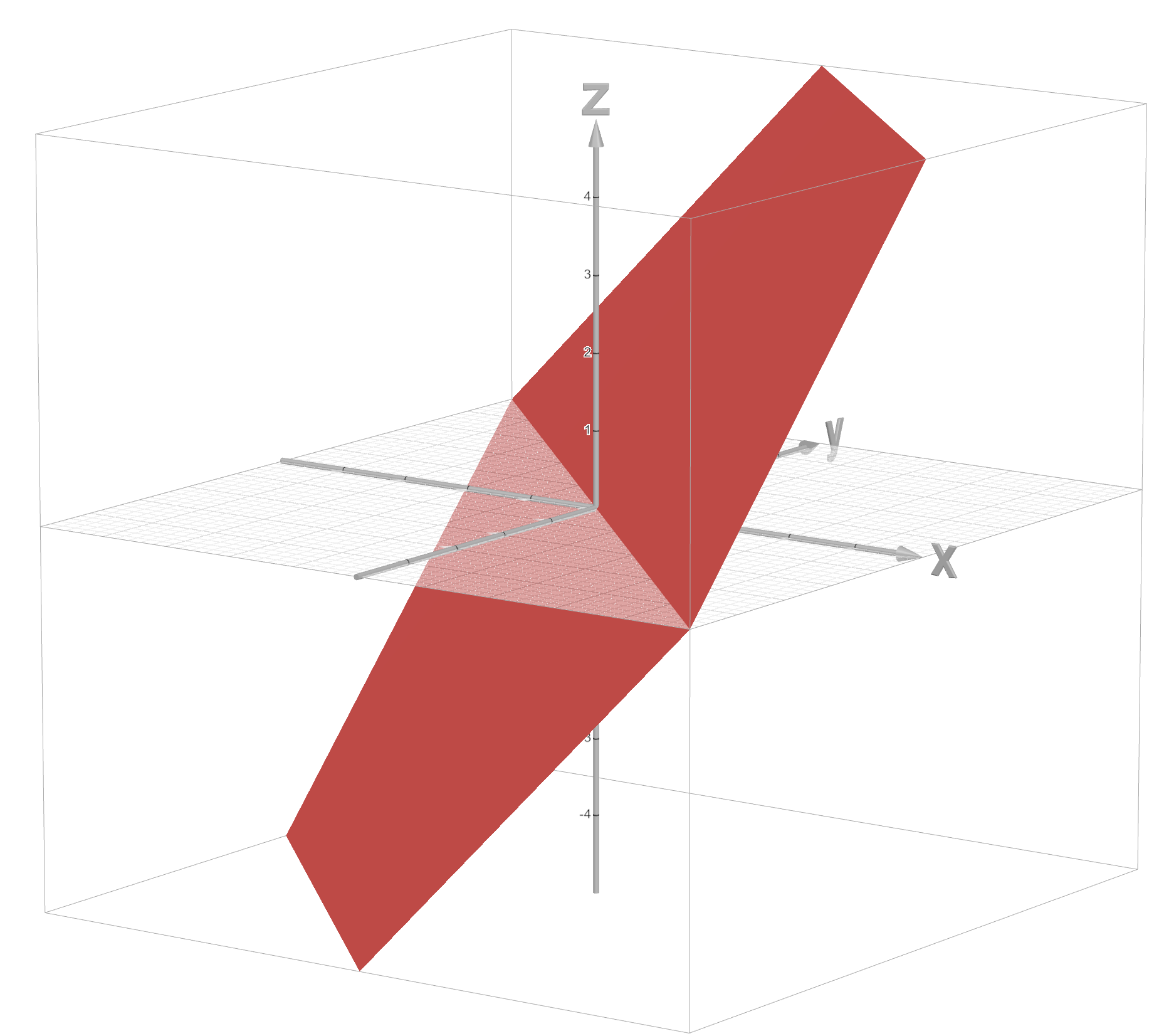 <p>Standard Plane</p>