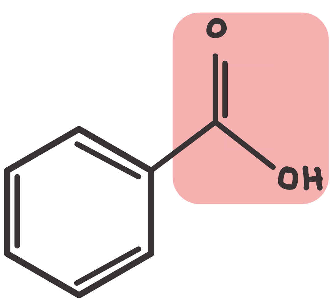 <p>What is the name of this parent?</p>