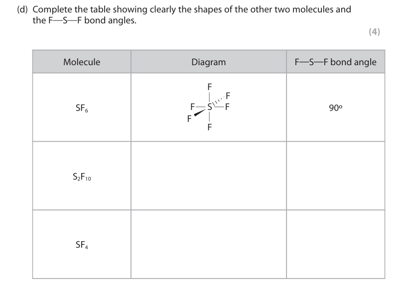 <p>ii) Justify the shape around the sulfur atom in both SF6 and SF4 (3)</p>