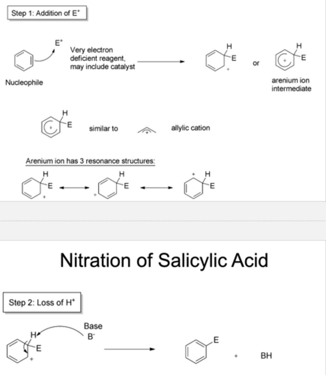 <p>exp 2: why is step 1 of the nitration rxn slow &amp; step 2 fast?</p>