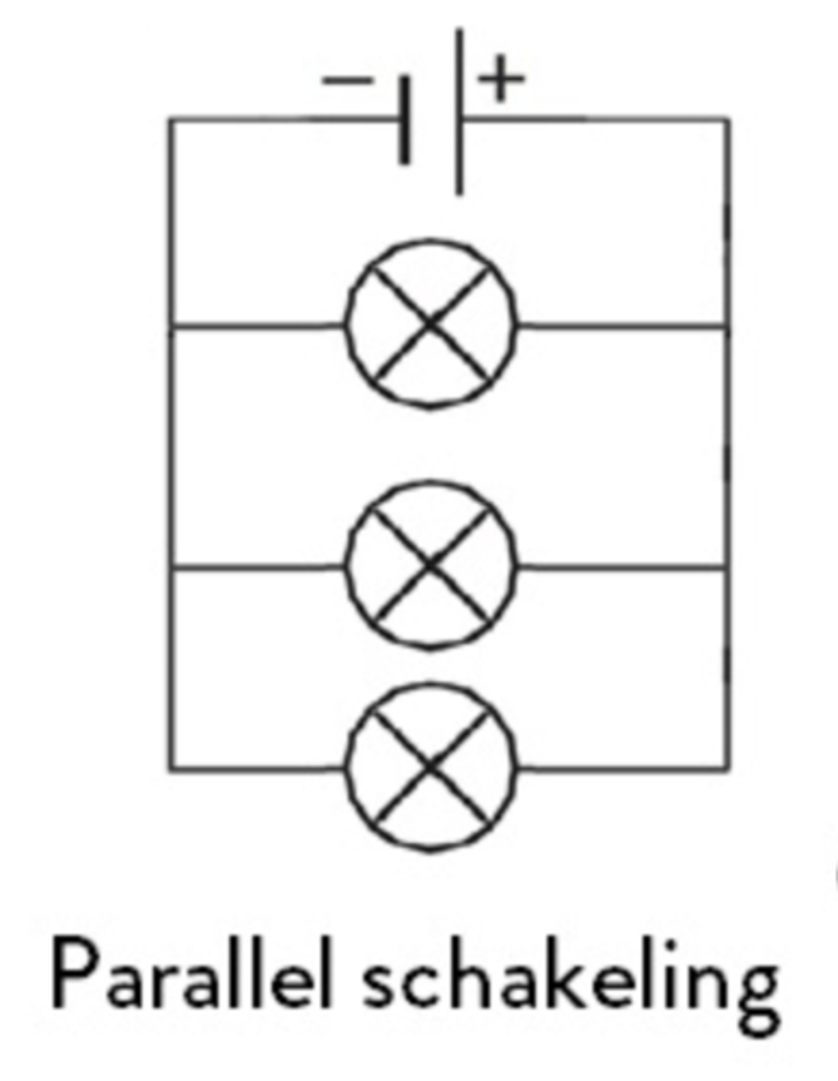 <p>een Schakeling met meerdere stroomkringen.</p>