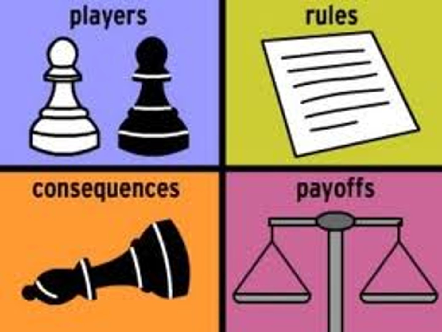 <p>focuses on how culture- the values, beliefs, customs, and skills of a social group- is transmitted to the next generation. according to Vygotsky, social interaction- in particular,</p><p>cooperative dialogues with more knowledgeable members of society- is necessary for children to acquire the ways of thinking and behaving that make up a community's culture</p>