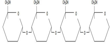 <ul><li><p>Made up of a straight chain of alpha glucose molecules</p></li><li><p>Joined by 1-4 glycosidic bond</p></li><li><p>Forms a helix shape, this shape helps to make amylose compact for storage </p></li></ul><p></p>