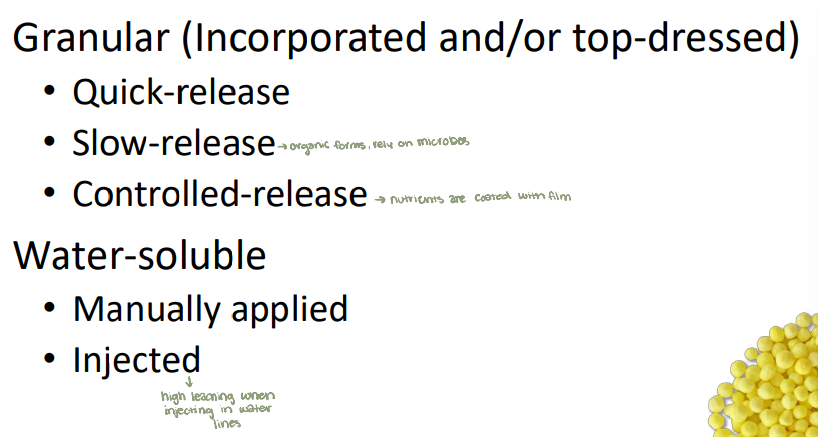 <p>Granular and water-soluble</p>