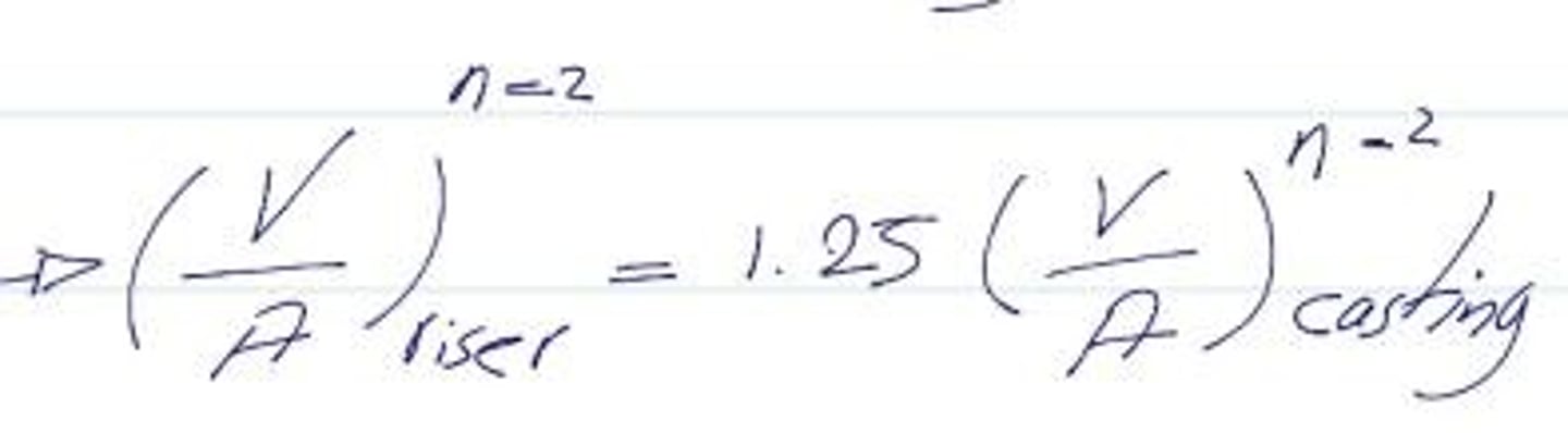<p>For the flat plate, length l= 30 cm, width w= 10 cm, and thickness h= 2 cm.</p>