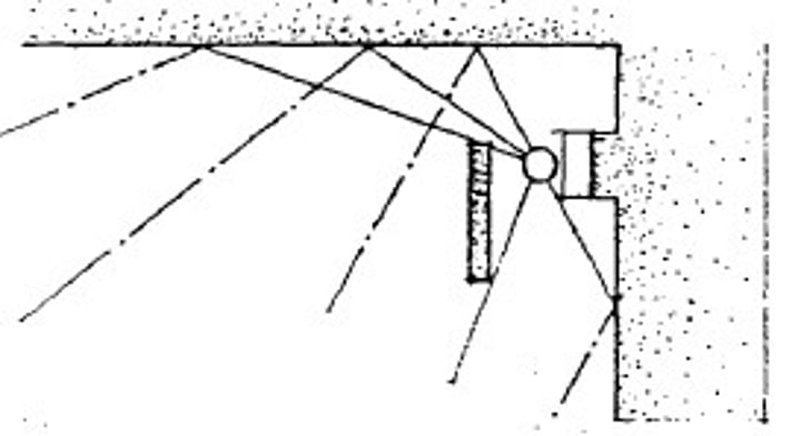 <p>A system where light sources are shielded by a panel parallel to the wall usually across the top of a window. This provides light both <strong><u>upwards and downwards</u></strong> over the wall</p>