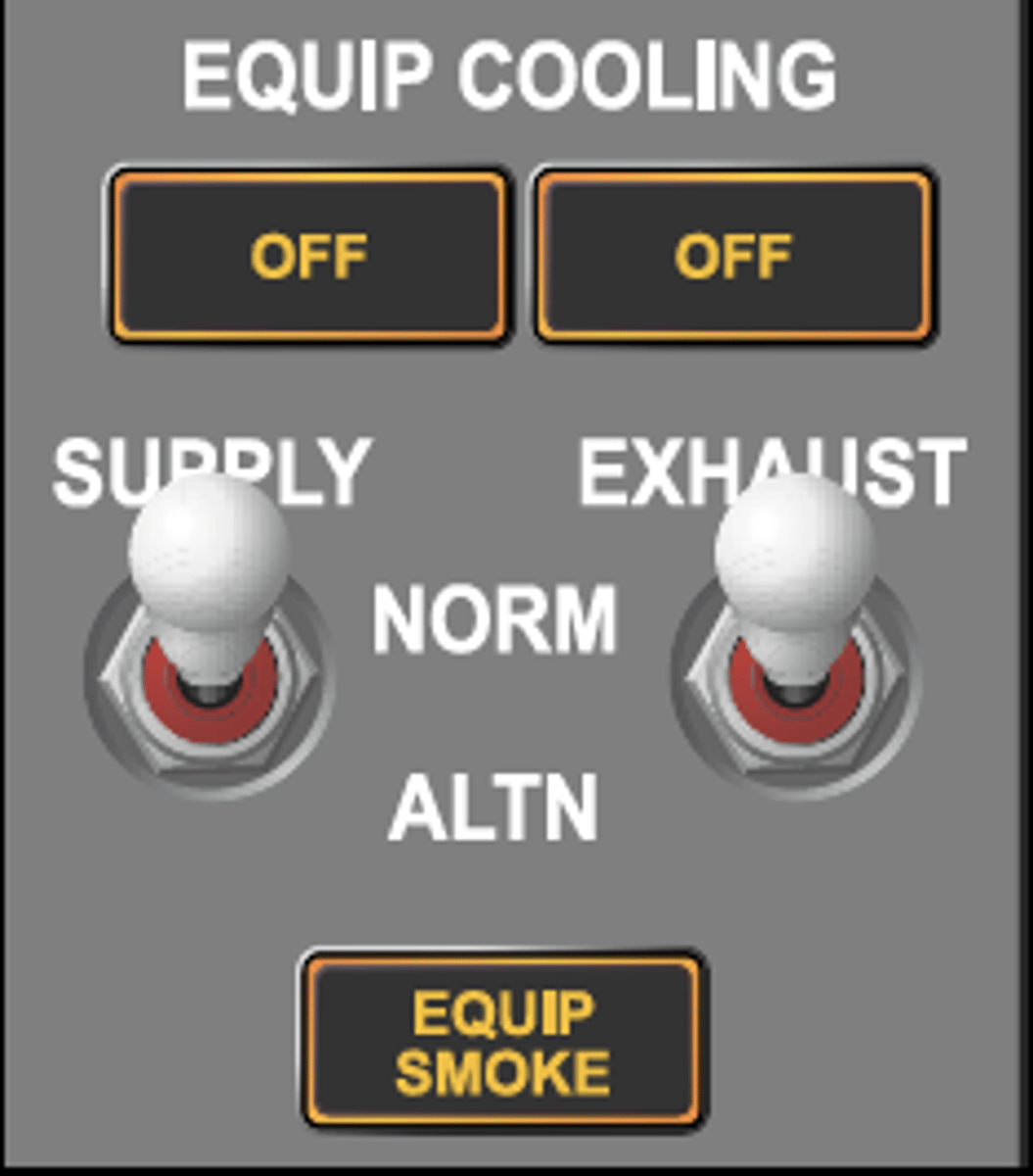 <p>The normal and alternate fans are powered from different electrical buses. Loss of airflow due to the failure of a fan is indicated by the illumination of the OFF light and the OVERHEAD System Annunciator and MASTER CAUTION lights. Selecting the alternate fan should restore airflow and extinguish the OFF light within approximately 5 minutes.</p>