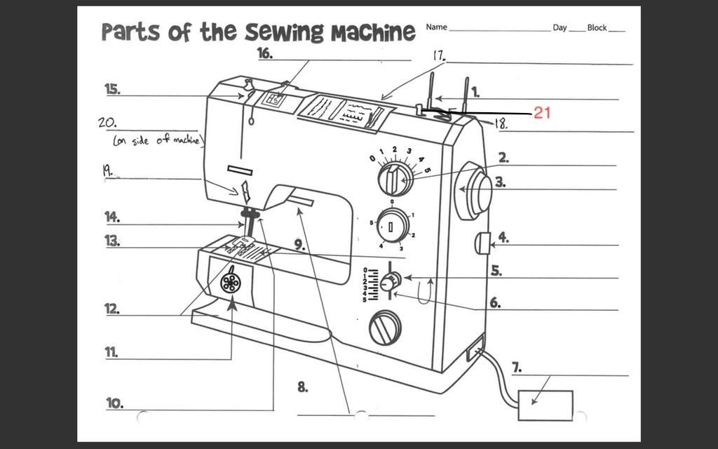 <p>What part of a sewing machine is this? (#21)</p>