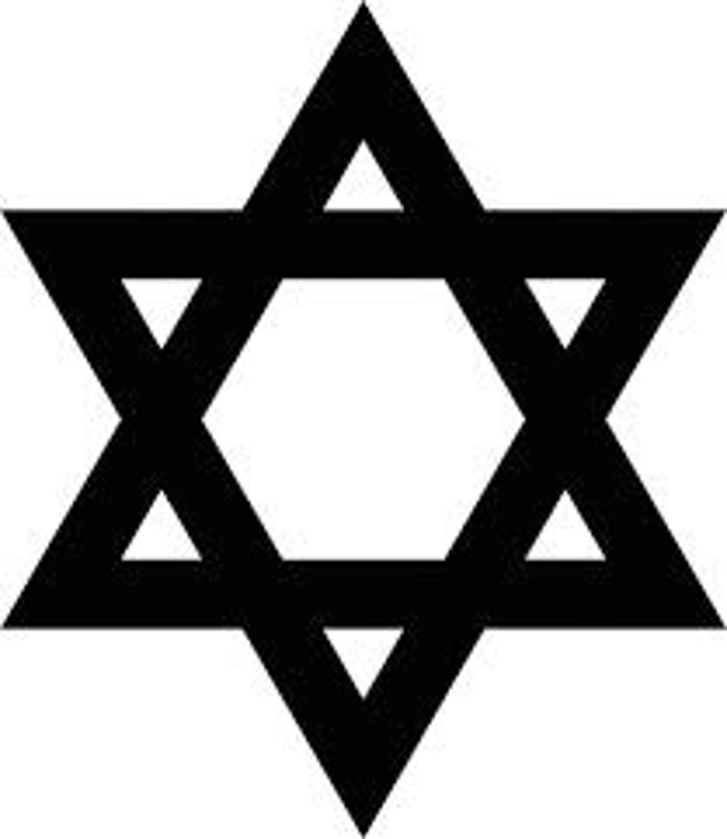 <p>religion founded by Abraham in Southwest Asia that is believed by many to be the first monotheistic religion dedicated to serving one god (God), spread by relocation diffusion as a result of the Diaspora: the scattering of Jews from their homeland by the Romans, many Jews relocated back to Southwest Asia following WWII and the creation of Israel</p>