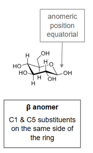 <p>C1 &amp; C5 substituents are on the same side of the ring.</p>