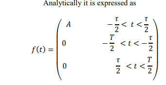 <p>what would the amplitude time plot of this function look like and what is it called?</p>