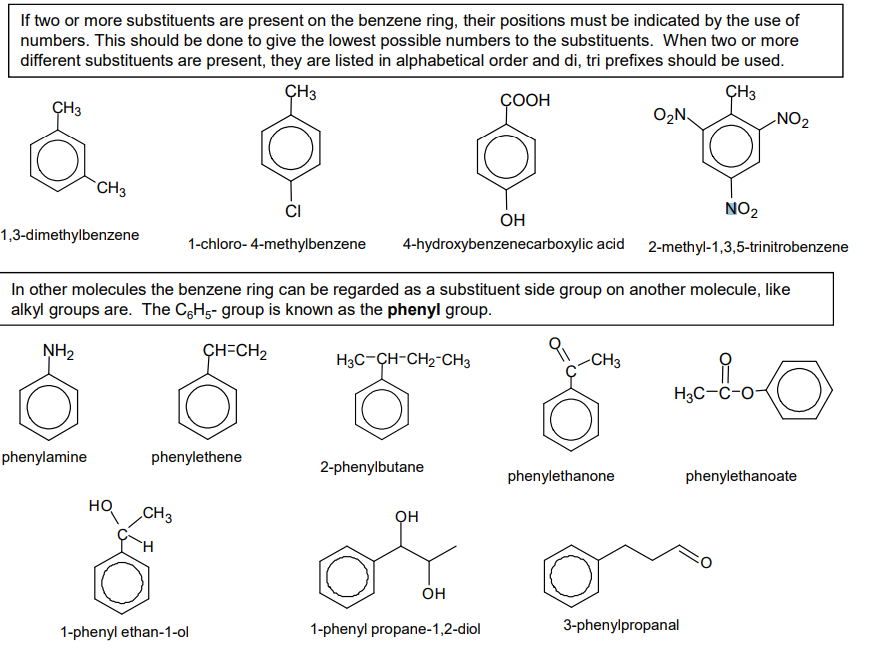 <p>They undergo electrophilic SUBSTITUTION (replaces hydrogen or functional group), as electrophilic addition disrupts the stable ring of electrons</p>