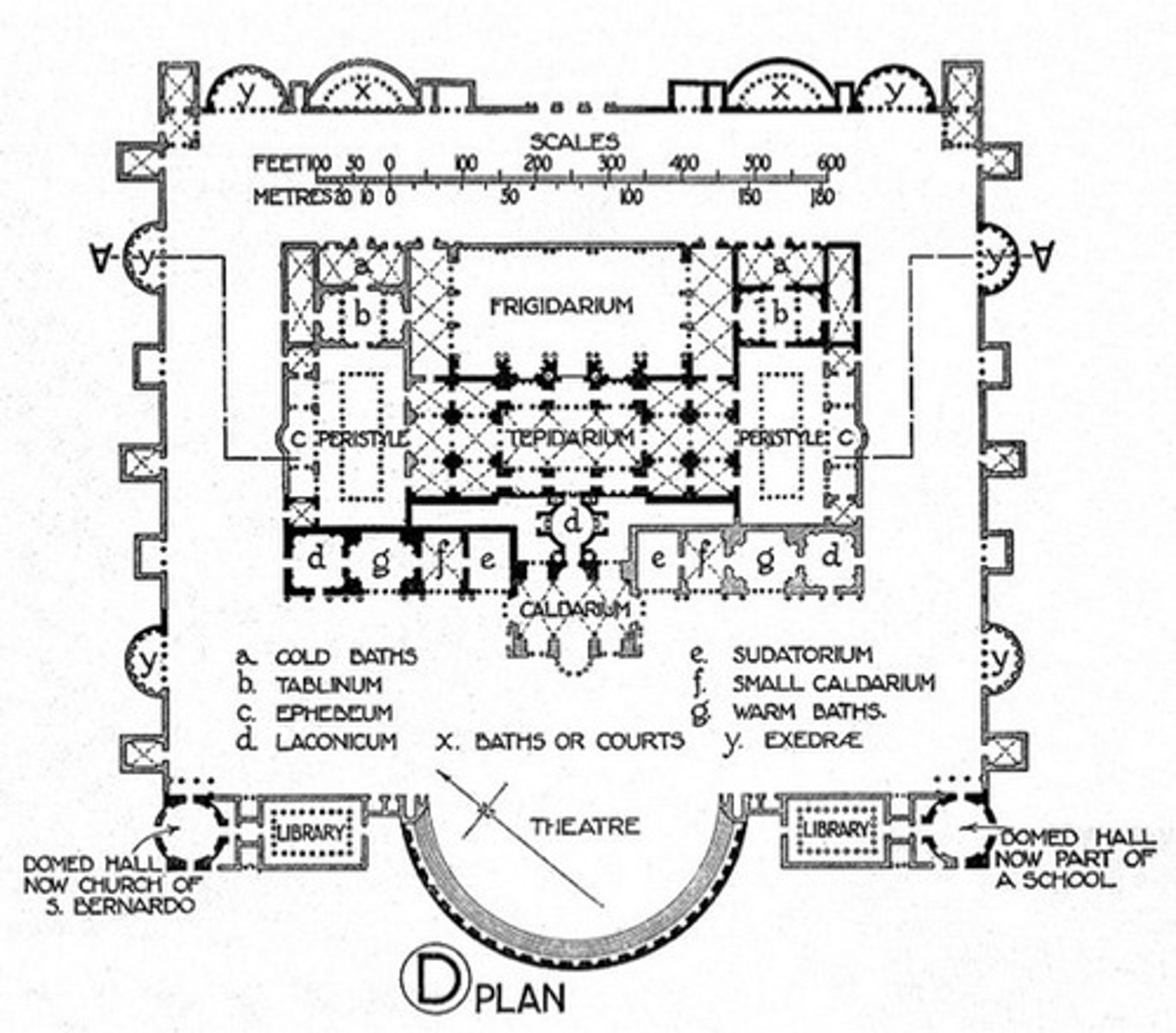 <p>-3rd C CE</p><p>-Diocletian increased water to city to pump into baths</p><p>-Leisure</p>