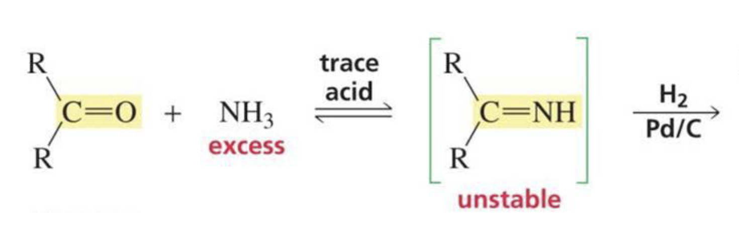 <p>What is formed with:</p><p>Aldehyde/ketone + ammonia + trace HCl + H<sub>2</sub> + Pd/C</p>