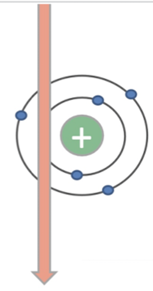 <p>film blackening</p>