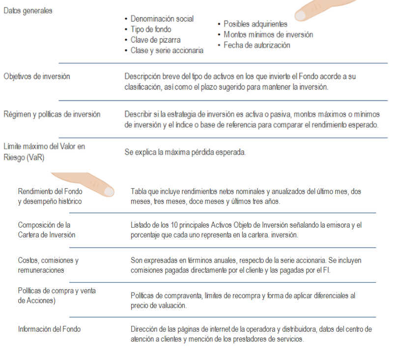 <ul><li><p>Datos Generales</p></li><li><p>Objetivos de Inversión</p></li><li><p>Régimen y políticas de inversión</p></li><li><p>Límite máximo del Valor en Riesgo (VaR)</p></li><li><p>Rendimiento del Fondo y desempeño histórico</p></li><li><p>Composición de la cartera de inversión</p></li><li><p>Costos, comisiones y remuneraciones</p></li><li><p>Políticas de compra y venta de acciones</p></li><li><p>Información del fondo </p></li></ul>
