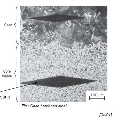 <ul><li><p>Material transport by atomic motion</p></li><li><p>Used to improve amterial properties</p></li><li><p>e.g. case hardened steel with carburized out case for surface hardening, fatigue and wear resistance (cf. pic, where case is harder than core region)</p></li></ul><p></p>