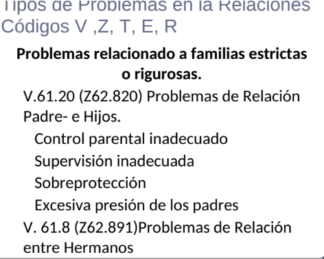 <p>Problemas relacionados con familias estrictas o rigurosas </p><p>Que codigo y descripcion  - Probelmas de relacion padre e hijos.</p>