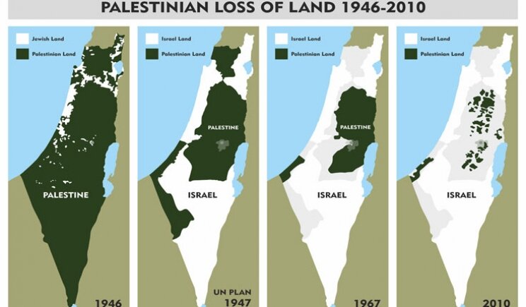 Israel and Palestine peacefully coexist, and Palestine would be the Gaza strip and the west bank 