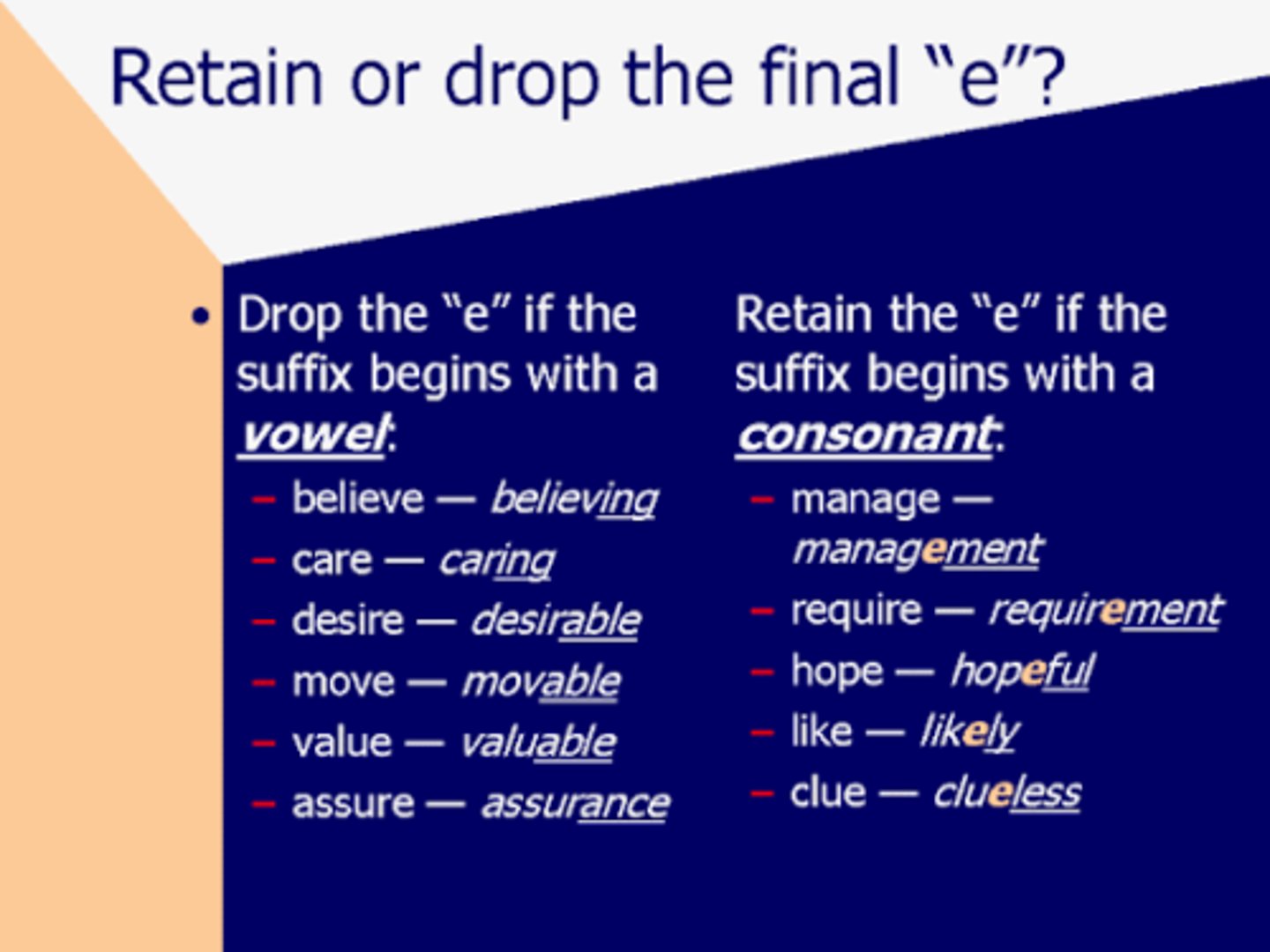 <p>Keep the "e" before a Consonant</p><p>1. Nice + ly = ________</p><p>2. Amaze + ment = _______________</p><p>3. Rude + ness = _______________</p>
