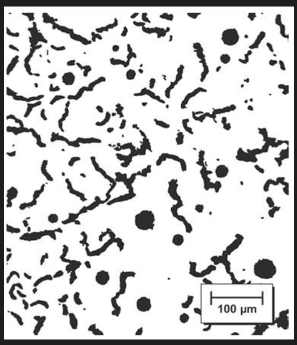 <ul><li><p>C exists as graphite</p></li><li><p>C 3.1 to 4wt% and Si 1.7 to 3wt%</p></li><li><p>graphite has wormlike (vermicular) shape</p></li><li><p>microstructure is intermediate between grey and nodular iron</p></li><li><p>Mg and/or Ce are added at concentrations lower than ductile iron </p></li><li><p>Very careful control of composition to obtain wormlike graphite morphology</p></li><li><p>Mechanical properties depend on graphite shape and matrix phase/microconstituents</p></li><li><p>TS and YS comparable to ductile irons and ductility intermediate between grey nodular iron </p></li></ul><p></p><p>Desirable characteristics:</p><ul><li><p>Higher thermal conductivity</p></li><li><p>Better resistance to thermal shock</p></li><li><p>Lower oxidation at elevated temps.</p></li></ul><p>Typical composition:</p><ul><li><p>3.1% - 4% C</p></li><li><p>1.7%-3% Si</p></li><li><p>0.015% - 0.035% Mg</p></li><li><p>0.06% - 0.13% Ti</p></li></ul><p>Uses:</p><ul><li><p>diesel engine blocks</p></li><li><p>exhaust manifolds</p></li><li><p>flywheels</p></li><li><p>brake discs for high speed trains</p></li></ul><p>Dark graphite wormlike particles embedded within an alpha ferrite matrix </p><p></p>