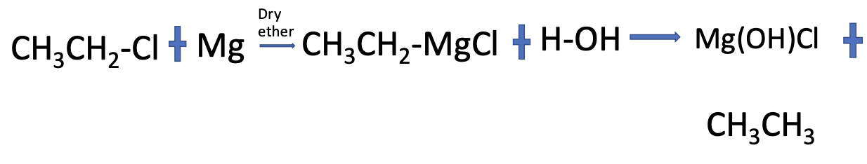 <p>CH3CH3 (Ethane-Alkane)</p>