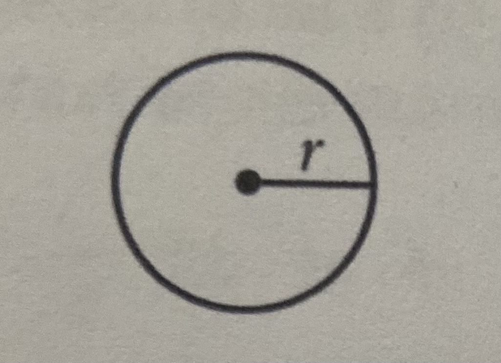 <p>How do you find the circumference of a circle?</p>
