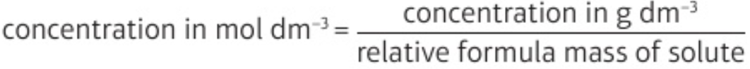 <p><strong>g dm<sup>-3</sup> → mol dm<sup>-3</sup>: </strong><span><strong>÷</strong></span><strong> relative formula mass</strong> of solute</p><p><strong>mol dm<sup>-3</sup> → g dm<sup>-3</sup>: x relative formula mass</strong> of solute</p>