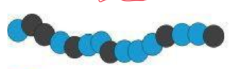 <p>Statistical copolymer</p>