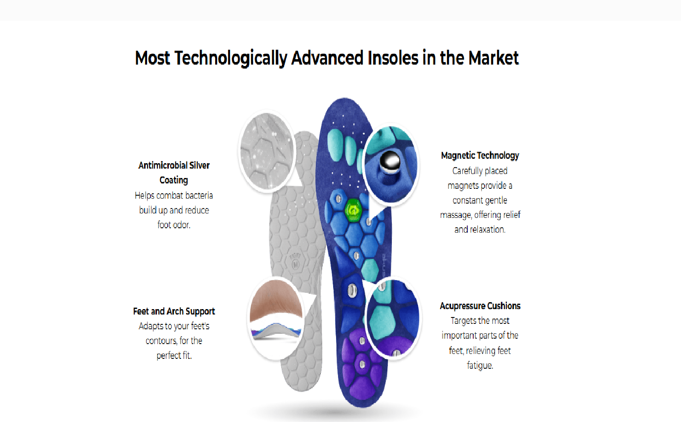 <p><strong>Akusoli Shoe Insoles </strong><span>Solutions </span><span style="font-family: Calibri, &quot;sans-serif&quot;">Reviews</span></p>
