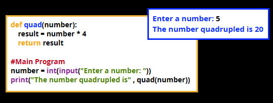<p>why is the subprogram called in the main program in the example</p>