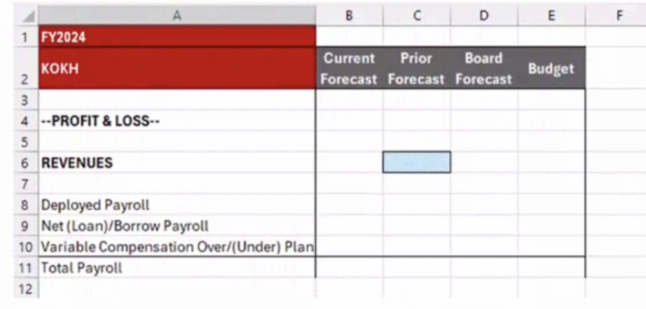<p>Using the provided view, what would be the lookup value in cell C6 to search the rows of our Global Media data set (select the most appropriate response)?</p>