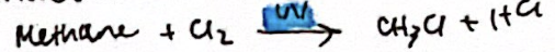 <p>Identify the name of the reaction on an ALKANE.</p>