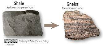 <p>Ancient sedimentary rocks such as sandstones rich in feldspars.</p>