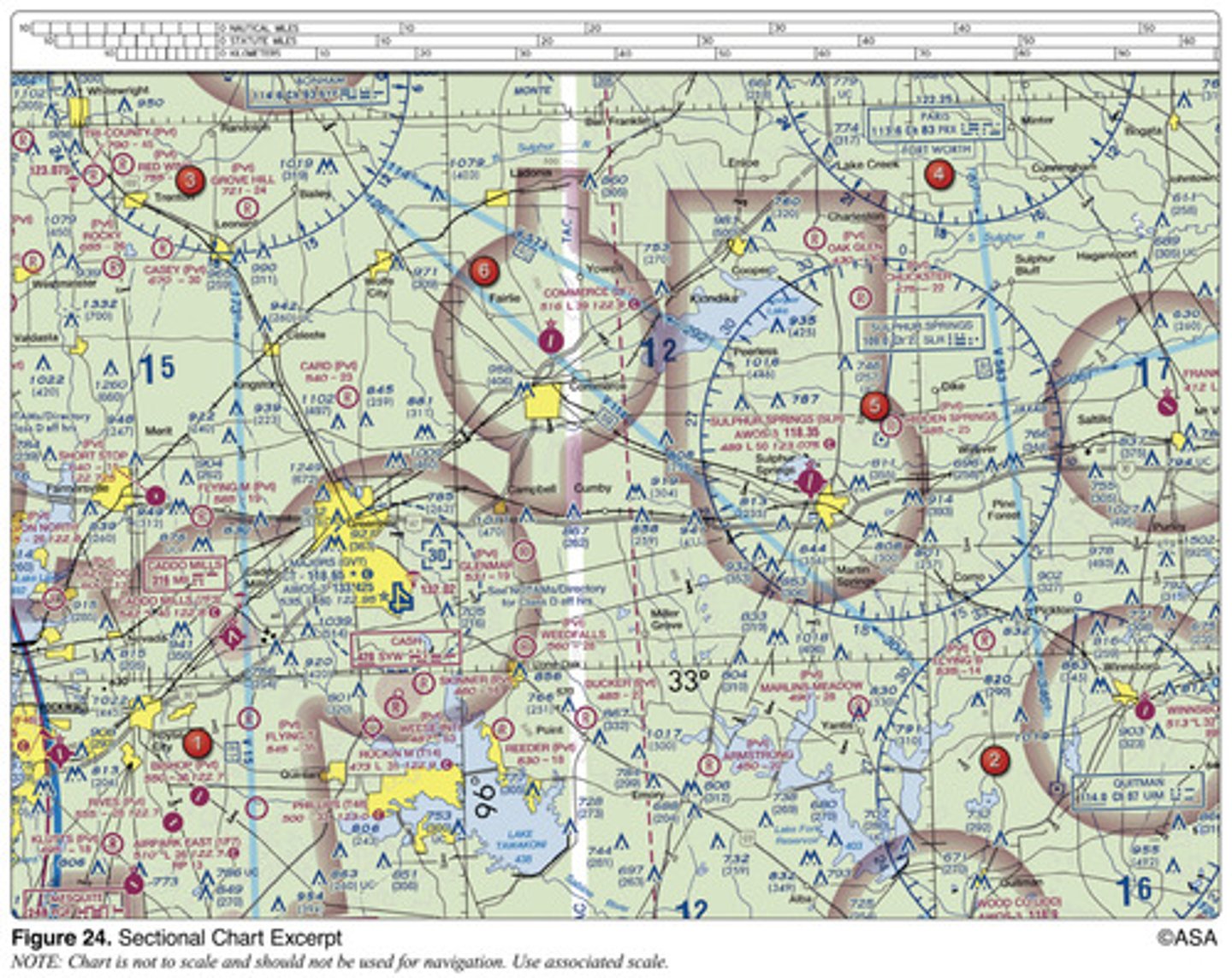 <p>Glenmar Airport.</p><p>2 multiple choice options</p>