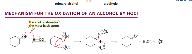 <p>Oxidation of an alcohol by HOCl</p>