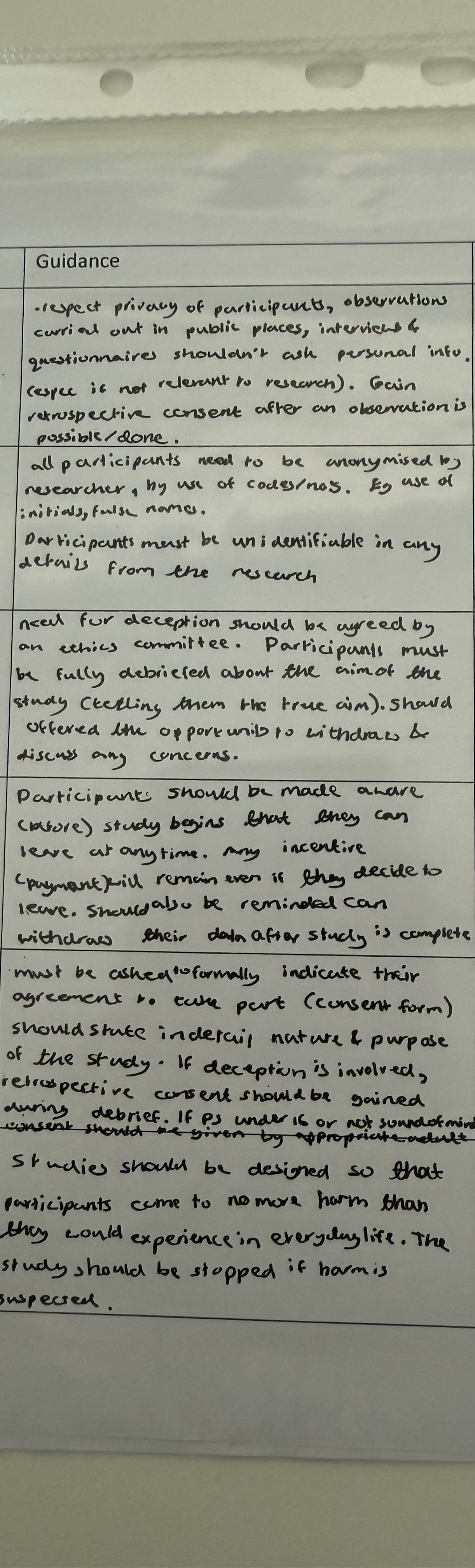 knowt flashcard image