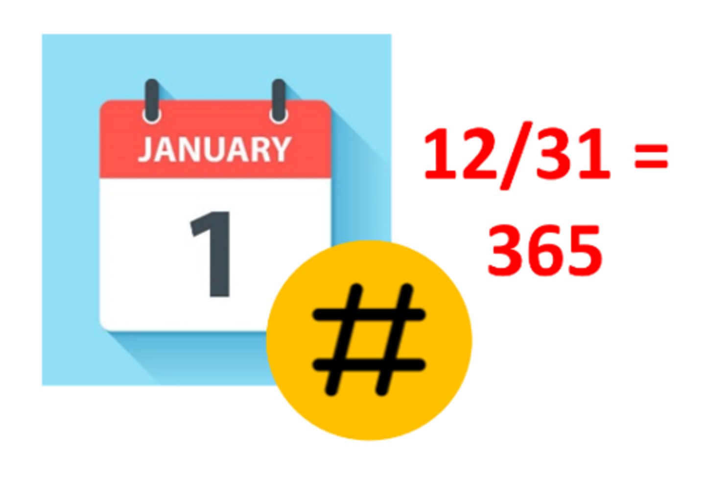 <p>the number of days that have elapsed (passed) since January 1</p>