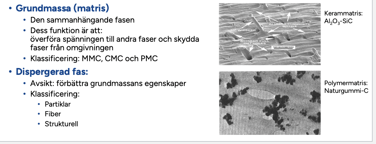 <p>Fler fasliga material med signifikanta mänger av varje fas.<br>Grundmassa (matris) - den sammanhängande fasen och dess funktion är att överföra spänningen till andra faser och skydda faser från omgivningen. </p><p>Dispergerad fas - avsikten är att förbättra grundmassans egenskaper</p>