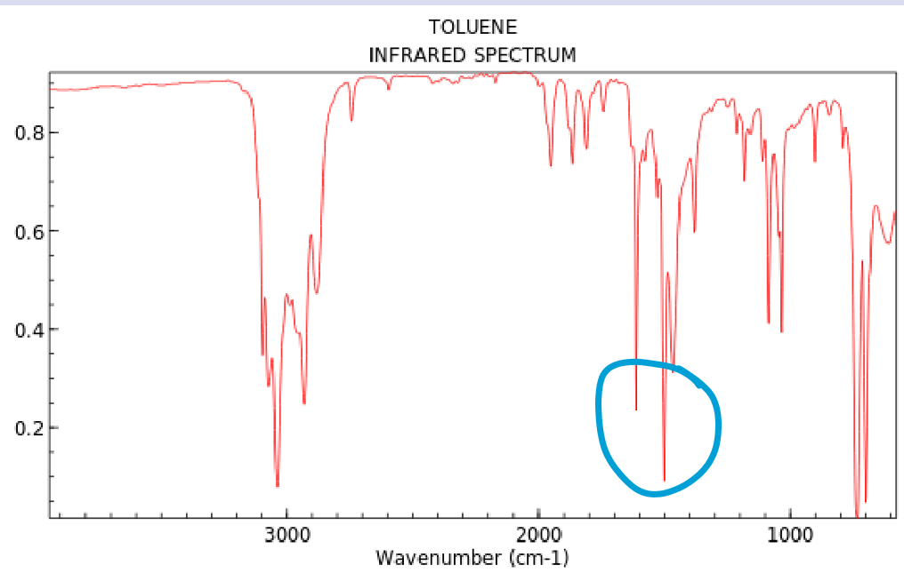 <p>1400 to 1600 </p>