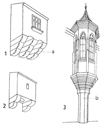 <p><strong>arkýře</strong></p>