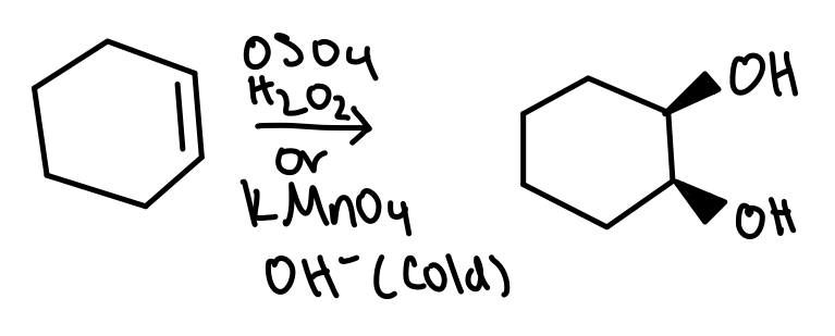 <p>what type of reaction is this?</p>