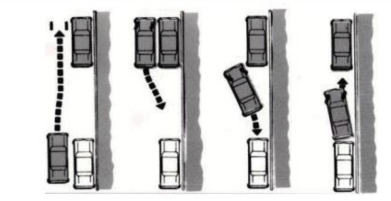 <p>use turn signal</p>