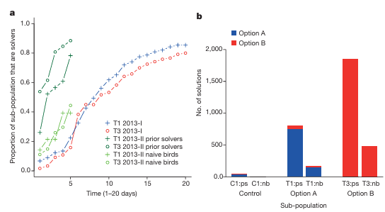 <p>What’s the main message?</p>